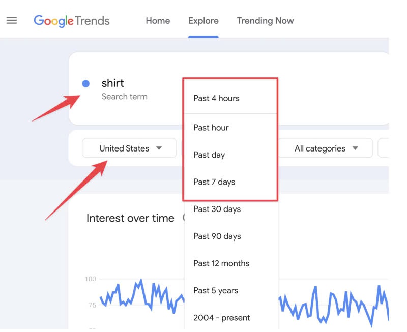 Casestudy-SenPrints-Google-Keyword-Trends-1