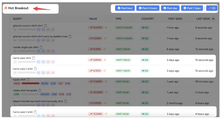 tim-kiem-keyword-trends-cho-POD