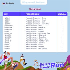 Bảng quy đổi SenPoints-Big Contest-Sen_s Power Run-11