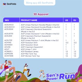 Bảng quy đổi SenPoints-Big Contest-Sen_s Power Run-14