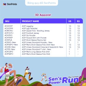 Bảng quy đổi SenPoints-Big Contest-Sen_s Power Run-15