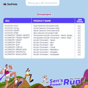 Bảng quy đổi SenPoints-Big Contest-Sen_s Power Run-18