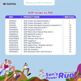 Bảng quy đổi SenPoints-Big Contest-Sen_s Power Run-19