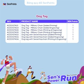 Bảng quy đổi SenPoints-Big Contest-Sen_s Power Run-20