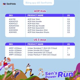 Bảng quy đổi SenPoints-Big Contest-Sen_s Power Run-21