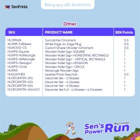 Bảng quy đổi SenPoints-Big Contest-Sen_s Power Run-22