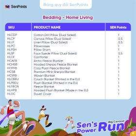 Bảng quy đổi SenPoints-Big Contest-Sen_s Power Run-3