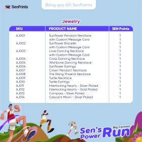 Bảng quy đổi SenPoints-Big Contest-Sen_s Power Run-4