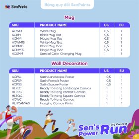 Bảng quy đổi SenPoints-Big Contest-Sen_s Power Run-6